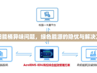 太陽能桶異味問題，綠色能源的隱憂與解決方案