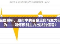 深度解析，股市中的資金流向與主力行為——如何識別主力出貨的信號？