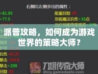 派普攻略，如何成為游戲世界的策略大師？