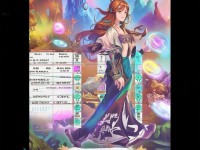 倩女手游日?；顒颖恚绾瓮孓D(zhuǎn)每日探索與冒險？