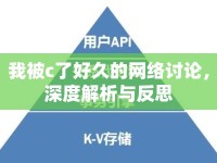 我被c了好久的網(wǎng)絡(luò)討論，深度解析與反思