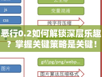 惡行0.2如何解鎖深層樂(lè)趣？掌握關(guān)鍵策略是關(guān)鍵！
