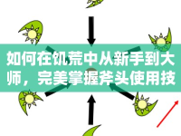 如何在饑荒中從新手到大師，完美掌握斧頭使用技巧？