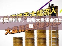 外資幕后推手，揭秘大盤資金流出之謎
