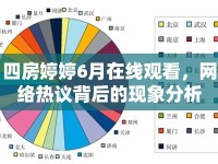 四房婷婷6月在線觀看，網(wǎng)絡(luò)熱議背后的現(xiàn)象分析