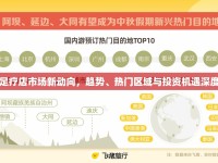 北京足療店市場新動向，趨勢、熱門區(qū)域與投資機遇深度剖析