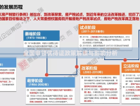 全國申領優(yōu)待證政策解讀與影響分析