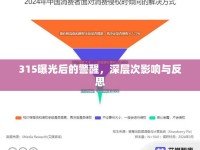 315曝光后的警醒，深層次影響與反思