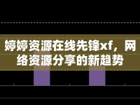 婷婷資源在線先鋒xf，網(wǎng)絡(luò)資源分享的新趨勢