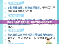 揭秘月經(jīng)第25天褐色血，背后的真相與應對策略