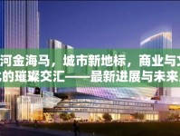 瀍河金海馬，城市新地標(biāo)，商業(yè)與文化的璀璨交匯——最新進(jìn)展與未來展望