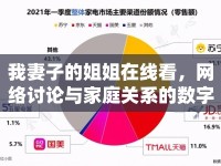 我妻子的姐姐在線看，網(wǎng)絡(luò)討論與家庭關(guān)系的數(shù)字化