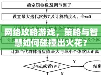 網絡攻略游戲，策略與智慧如何碰撞出火花？