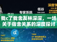 我c了我舍友林深深，一場(chǎng)關(guān)于宿舍關(guān)系的深度探討