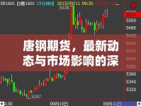 唐鋼期貨，最新動態(tài)與市場影響的深度剖析