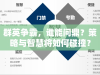 群英爭霸，誰能問鼎？策略與智慧將如何碰撞？