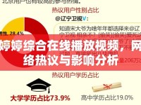 婷婷綜合在線播放視頻，網(wǎng)絡熱議與影響分析