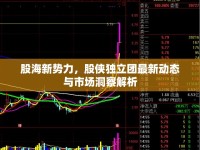 股海新勢力，股俠獨立團最新動態(tài)與市場洞察解析