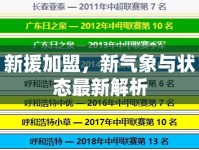 新援加盟，新氣象與狀態(tài)最新解析