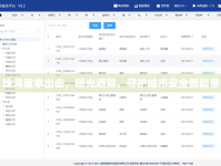 珠海重拳出擊，曝光酒駕，守護城市安全新篇章