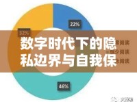 數(shù)字時代下的隱私邊界與自我保護，如何應對曝光信息身份的挑戰(zhàn)