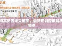 上海高新區(qū)未來藍圖，最新規(guī)劃深度解析與展望