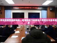 西安區(qū)疫情最新動(dòng)態(tài)，精準(zhǔn)防控下的確診人數(shù)變化與未來展望