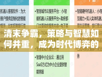 清末爭霸，策略與智慧如何并重，成為時代博弈的贏家？