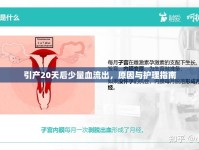 引產(chǎn)20天后少量血流出，原因與護(hù)理指南