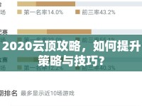 2020云頂攻略，如何提升策略與技巧？