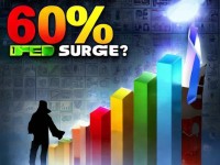 行業(yè)占比飆升60%，誰在背后推動這一驚人增長？，（解析，這個標題既點明了核心數(shù)據(jù)60%，又用疑問句引發(fā)讀者對背后原因的探究欲。飆升強化增長態(tài)勢，驚人制造懸念，符合吸引點擊的要求。）