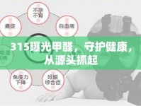 315曝光甲醛，守護健康，從源頭抓起