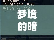 夢境的暗流，解析夢見血液中流出黑色物質(zhì)的深層含義