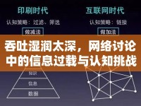 吞吐濕潤太深，網(wǎng)絡(luò)討論中的信息過載與認知挑戰(zhàn)