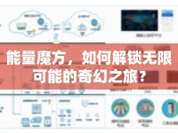能量魔方，如何解鎖無限可能的奇幻之旅？
