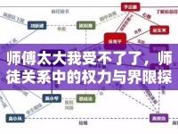 師傅太大我受不了了，師徒關(guān)系中的權(quán)力與界限探討