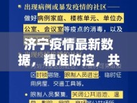 濟(jì)寧疫情最新數(shù)據(jù)，精準(zhǔn)防控，共筑健康防線