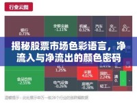 揭秘股票市場色彩語言，凈流入與凈流出的顏色密碼