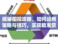 揭秘圍投攻略，如何運用策略與技巧，實現(xiàn)精準(zhǔn)營銷？