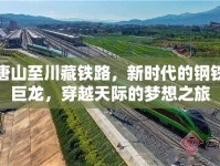 唐山至川藏鐵路，新時代的鋼鐵巨龍，穿越天際的夢想之旅