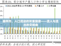 滕州市，人口流動的雙重旋律——流入與流出的交響曲