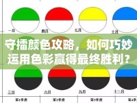 守擂顏色攻略，如何巧妙運(yùn)用色彩贏得最終勝利？