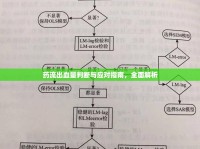 藥流出血量判斷與應(yīng)對指南，全面解析