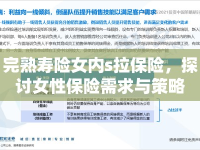 完熟壽險(xiǎn)女內(nèi)s拉保險(xiǎn)，探討女性保險(xiǎn)需求與策略