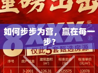 如何步步為營，贏在每一步？