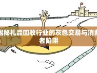 揭秘禮品回收行業(yè)的灰色交易與消費(fèi)者陷阱