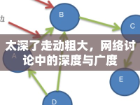 太深了走動粗大，網(wǎng)絡(luò)討論中的深度與廣度