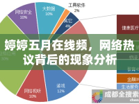 婷婷五月在線頻，網(wǎng)絡(luò)熱議背后的現(xiàn)象分析