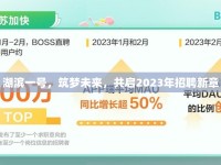湖濱一號，筑夢未來，共啟2023年招聘新章