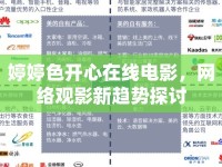 婷婷色開心在線電影，網(wǎng)絡(luò)觀影新趨勢(shì)探討